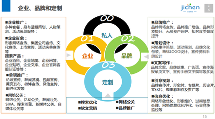 秉承十年會(huì)展碩果，精繪企業(yè)形象藍(lán)圖——記華燦國(guó)際文化傳媒聯(lián)合計(jì)晨集團(tuán)上海戰(zhàn)略迭代升級(jí)